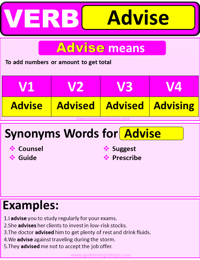 Advise verb forms
