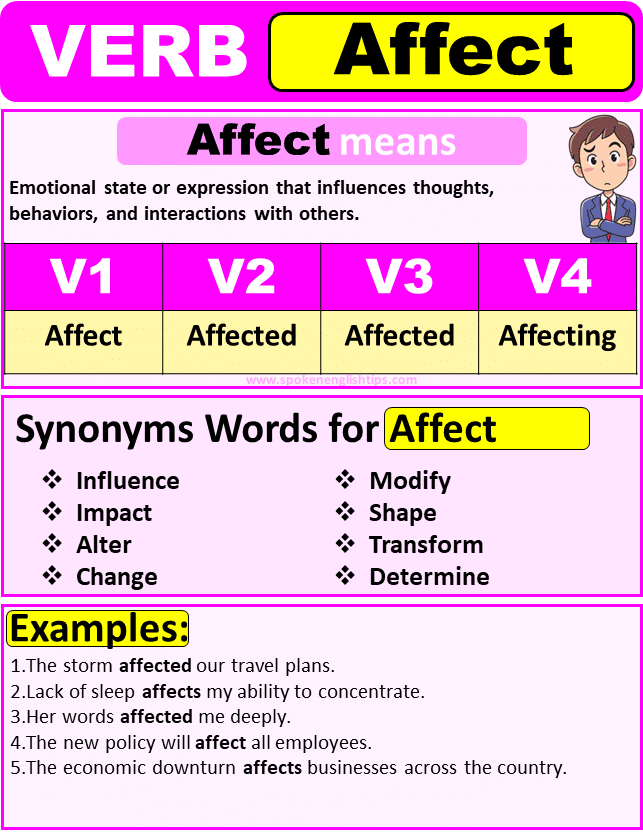 Affect verb forms