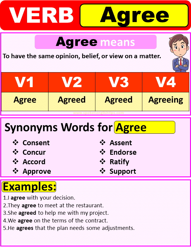 agree-verb-forms-past-tense-of-agree-past-participle