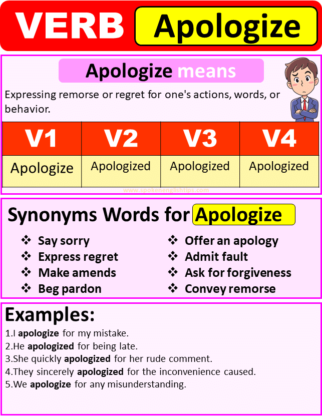 Mistake V1 V2 V3, Mistake Past and Past Participle Form Tense Verb 1 2 3 -  English Learn Site