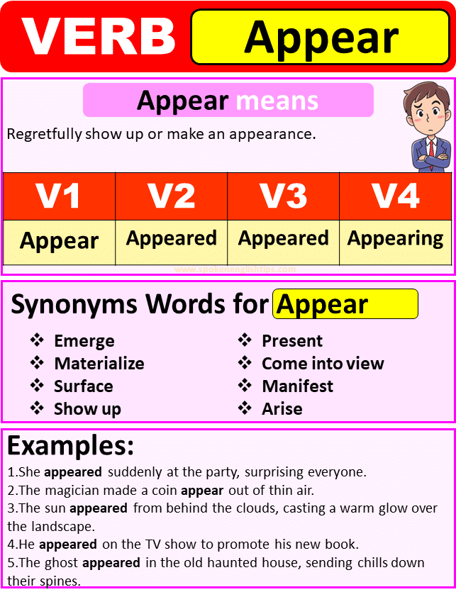 Appear Verb Forms Past Tense Of Appear Past Participle V1V2V3V4