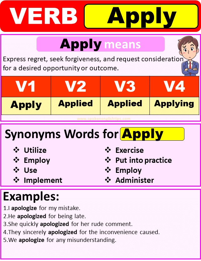 Apply verb 