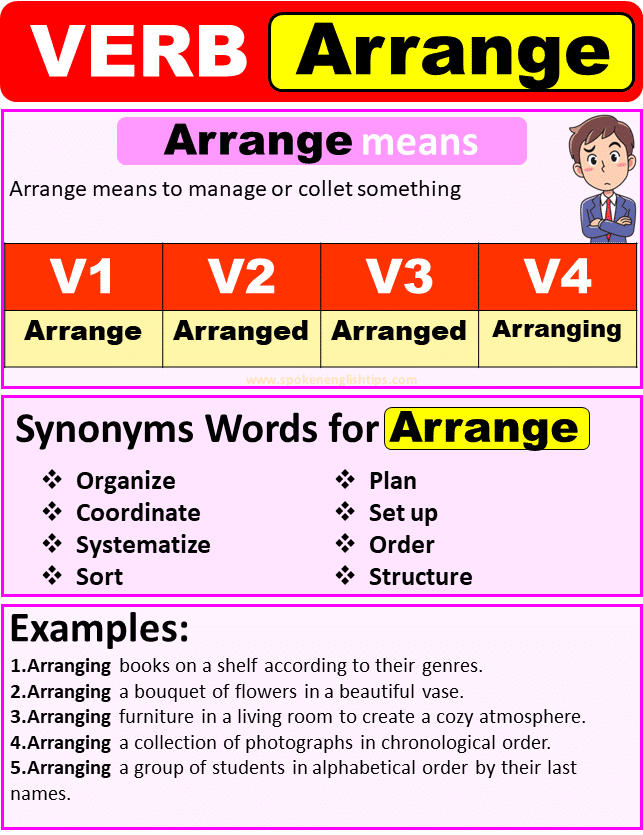 Arrange verb forms