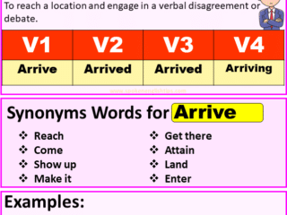 Arrive verb forms