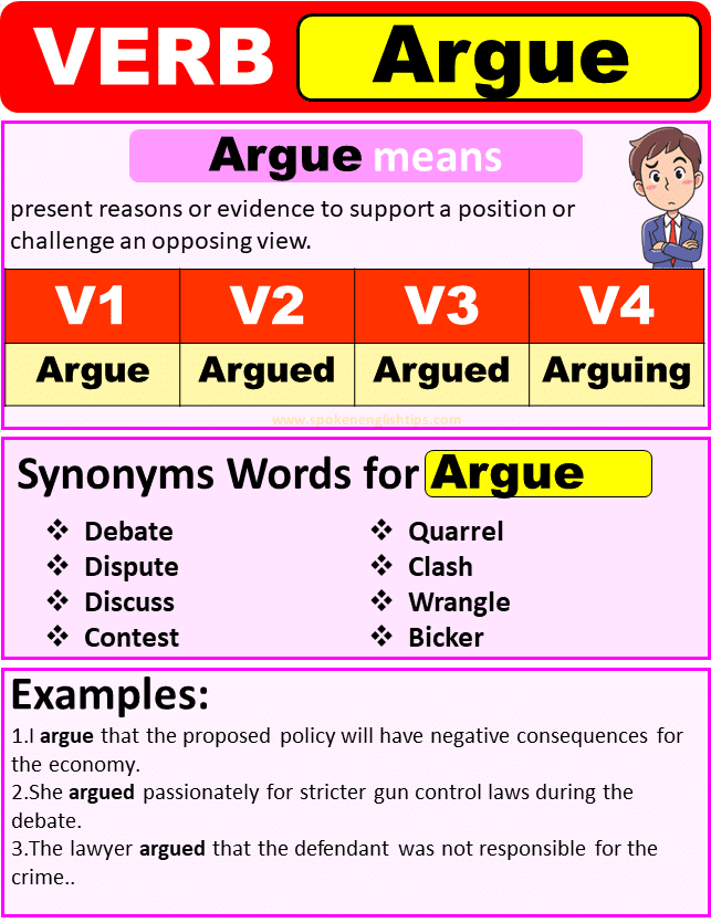 Argue verb forms