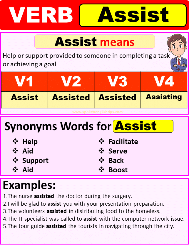 Assist verb forms