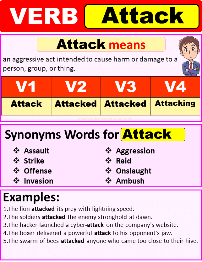 Attack verb forms