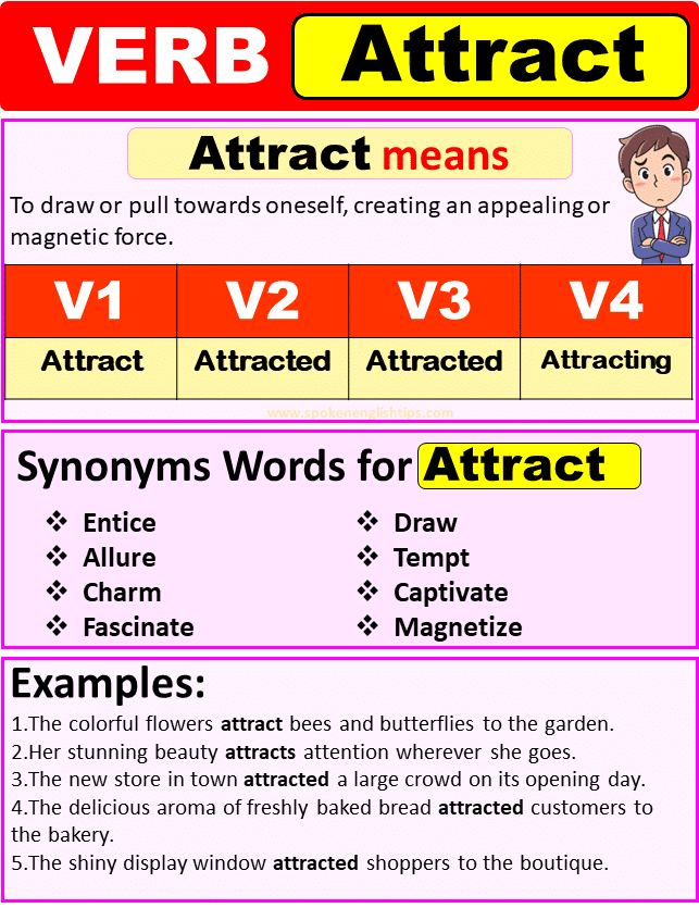 Attract verb forms