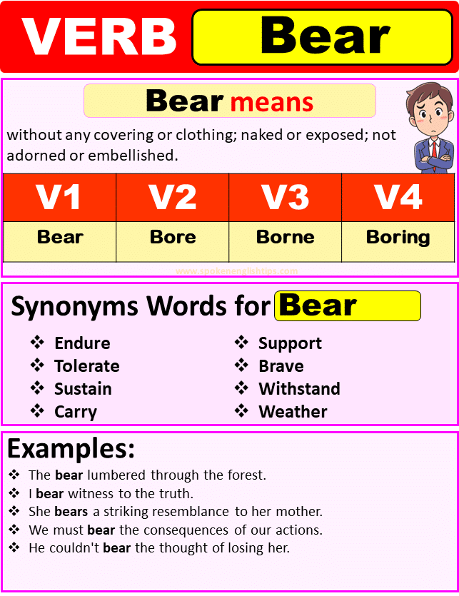 Bear Verb Forms Past Tense Of Bear Past Participle V1 V2 V3 V4 