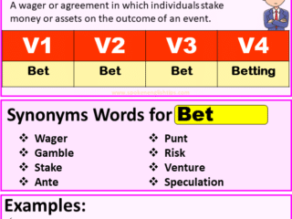 Bet verb forms