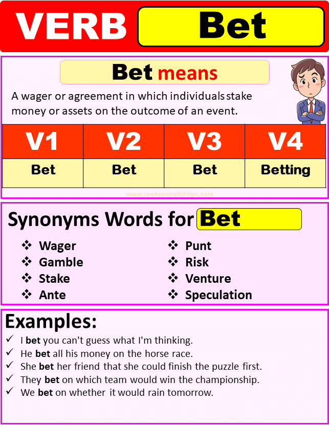 Bet verb forms