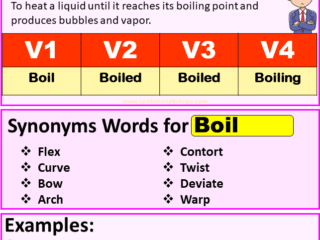 Boil Verb forms