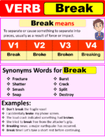 break verb 2 forms