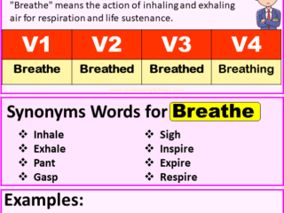 Breathe verb forms