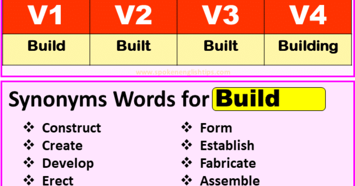 chase-verb-forms-past-tense-of-chase-past-participle-v1-v2-v3-v4-july-2023