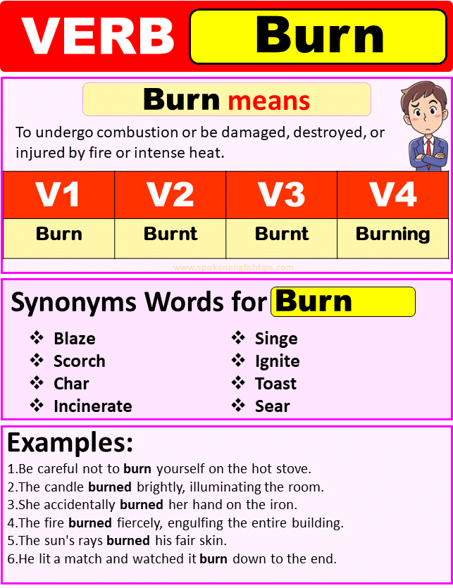 Burn verb forms