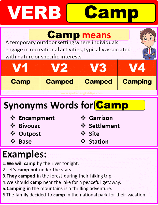 Camp verb forms