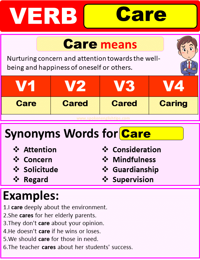 Care verb forms