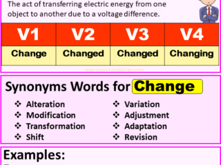 Change verb forms