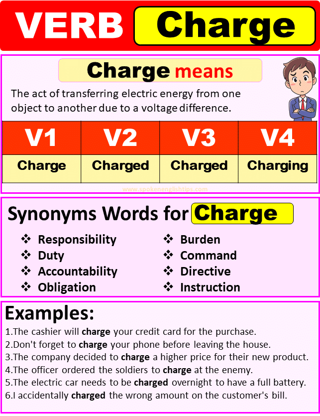 Charge verb forms