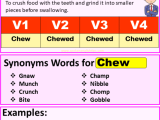 Chew verb forms