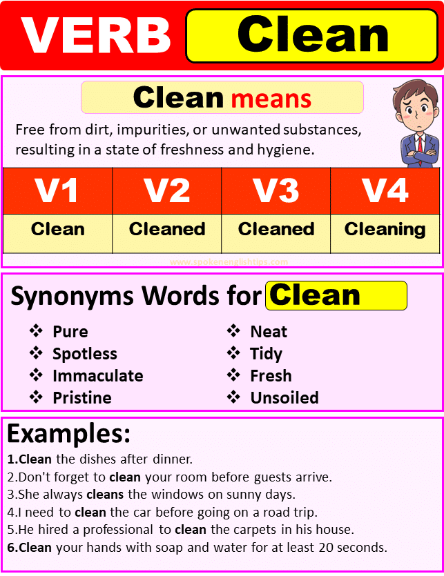 Conjugation Clinch 🔸 Verb in all tenses and forms