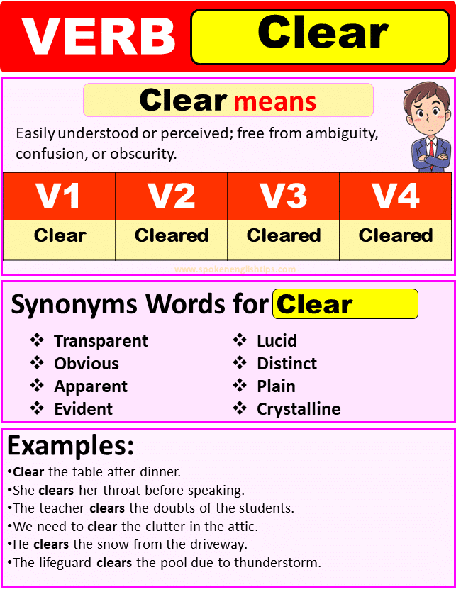 Clear Verb Forms Past Tense Of Clear Past Participle V1 V2 V3 V4