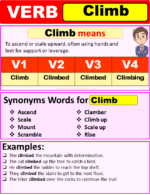 Climb Verb Forms, Past Tense Of Climb Past Participle &amp; V1 V2 V3 V4 ...