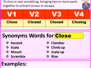 Close Verb Forms Tense Conjugation Example Sentence Simple Present close I close the door every night. Simple Past closed She closed the window yesterday. Simple Future will close They will close the shop tomorrow. Present Continuous am/is/are closing We are closing the deal right now. Past Continuous was/were closing He was closing the book when I arrived. Future Continuous will be closing The store will be closing at 9 PM. Present Perfect have/has closed They have already closed the gate. Past Perfect had closed She had closed the case before the trial. Future Perfect will have closed By next week, I will have closed the project. Present Perfect Continuous have/has been closing We have been closing the deal for hours. Past Perfect Continuous had been closing He had been closing the door for a while. Future Perfect Continuous will have been closing By this time next year, I will have been closing the business for ten years.