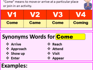 Come verb forms