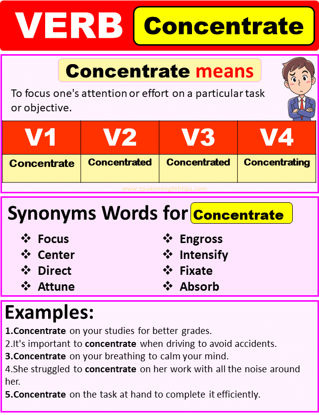 Concentrate Verb Forms