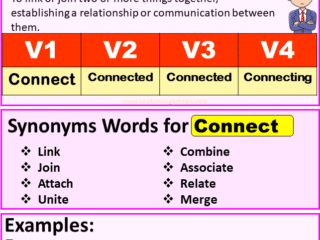 Connect Verb Forms, Past Tense of Connect Past Participle & V1 V2 V3 V4