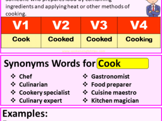 Cook verb forms