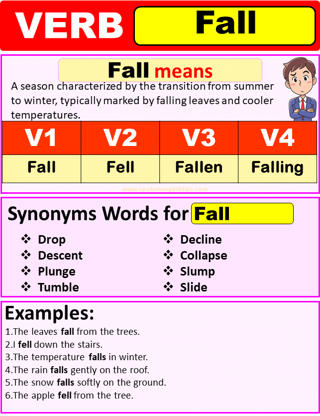 3 verb forms fall