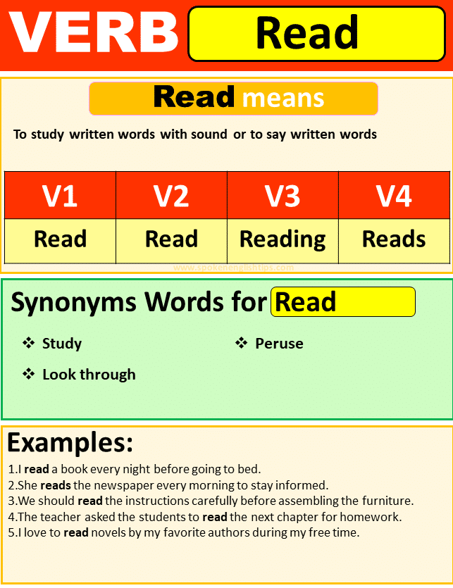 Read Verb Forms Past Tense Of Read Past Participle V1 V2 V3 Forms 