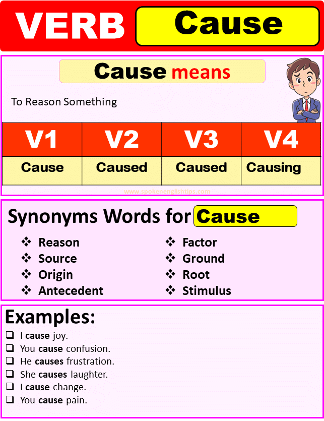 cause-verb-forms-past-tense-past-participle-v1-v2-v3-v4-v5-2024