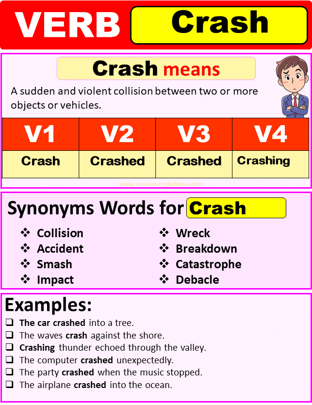 Crash Past Tense Verb Forms Past Participle V1 V2 V3 V4 V5 