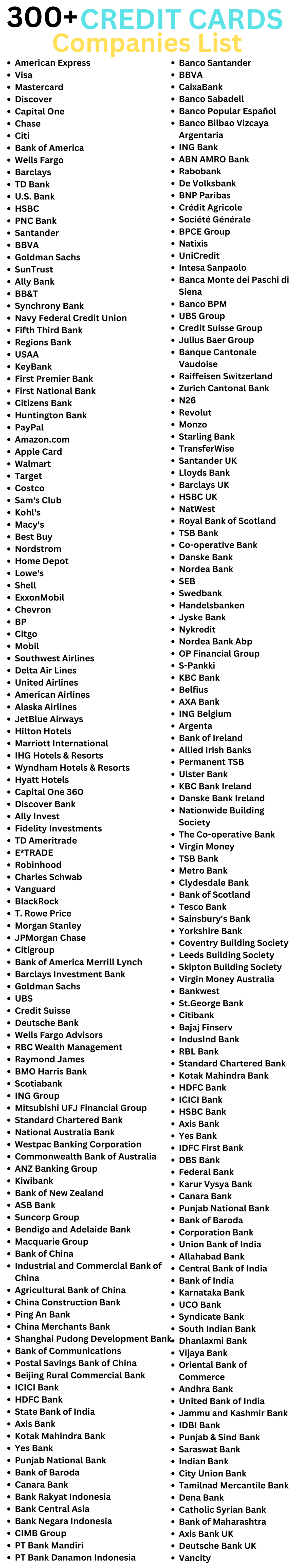 Credit cards companies list