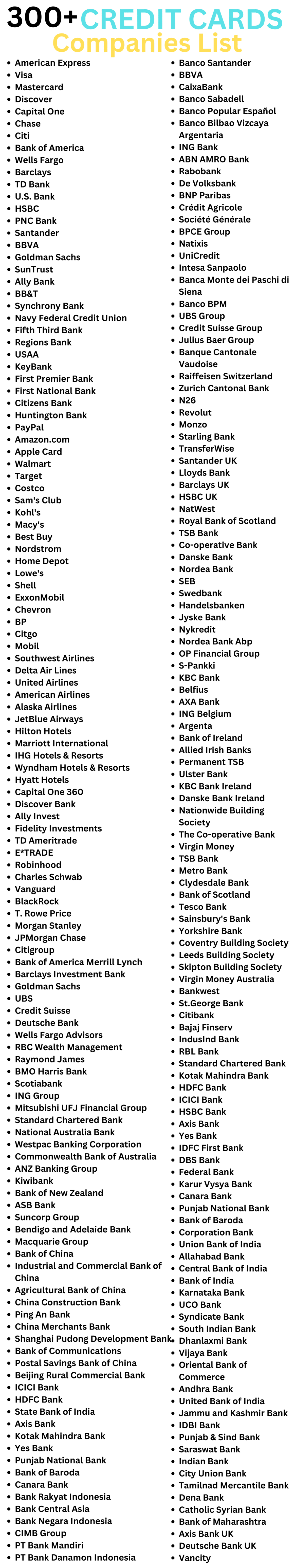 300-credit-card-companies-list