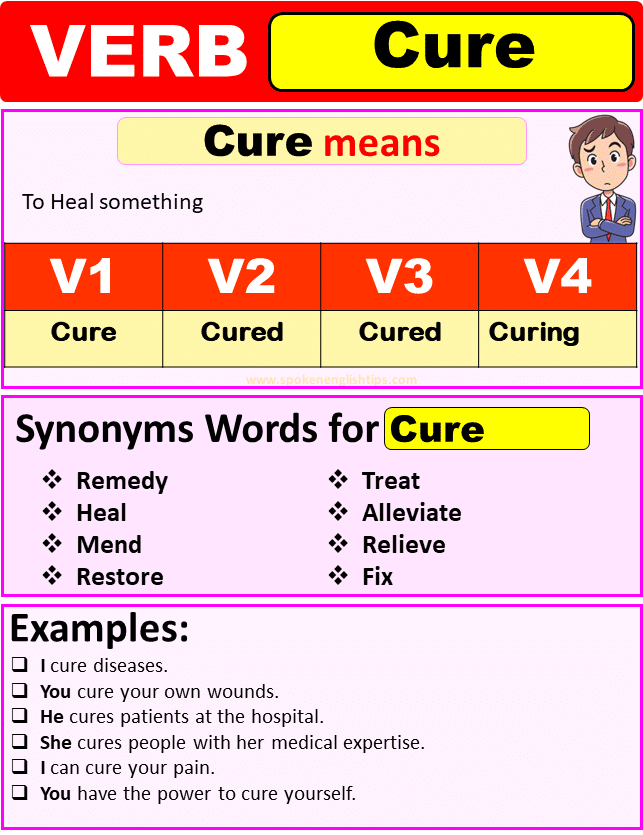 Cure Verb Forms