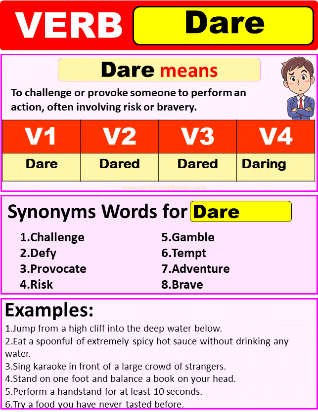 Dare verb forms