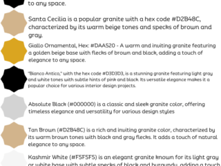 10 Most Popular Granite Colors