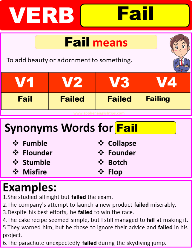 Fail verb forms