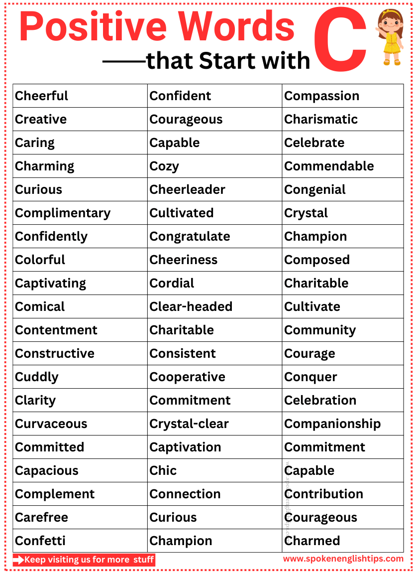701 Positive Words That Start With C (Good, Kind, Nice C Words)