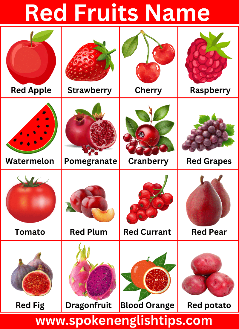 Red Fruits Name