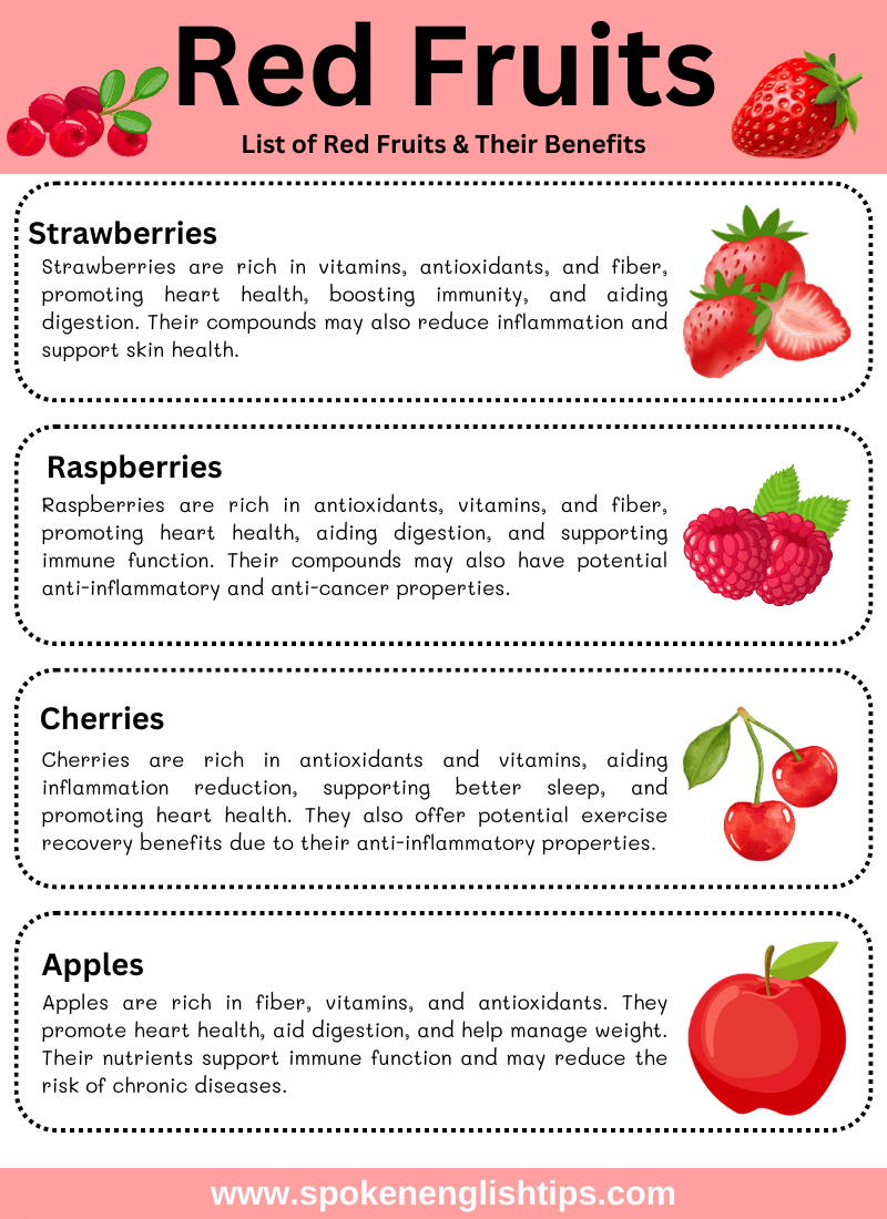 image is about benefits of red fruits name