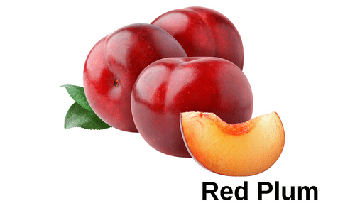 Red Fruits Name - Learn Name of red fruit list with Examples