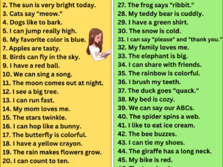 Short Sentences for Kindergarten