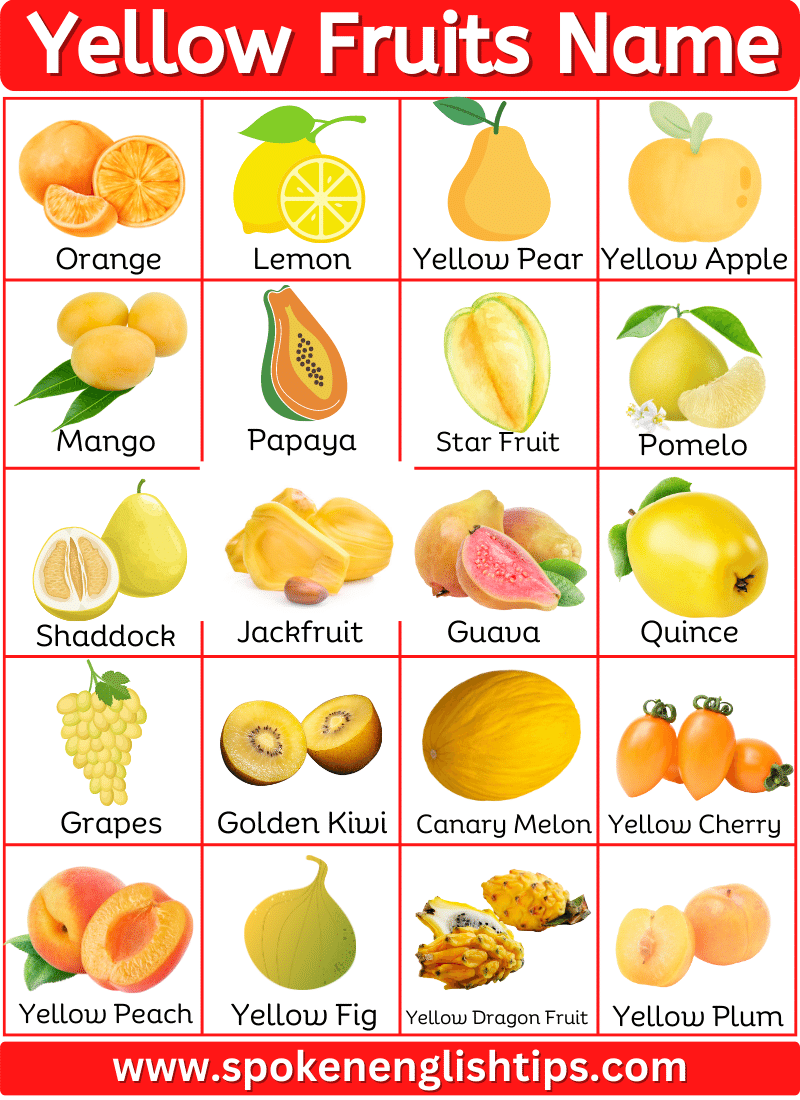 Yellow Fruits Name