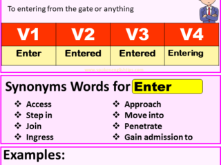 Image is about enter verb forms